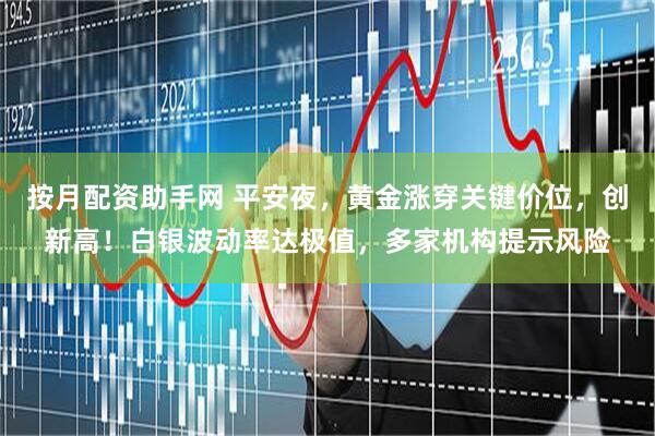 按月配资助手网 平安夜，黄金涨穿关键价位，创新高！白银波动率达极值，多家机构提示风险